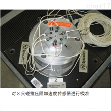 MB多支傳感器校準子系統(tǒng)